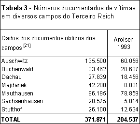 tabela3.gif